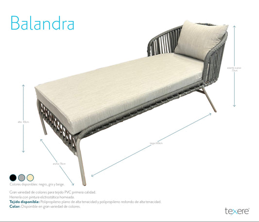 Balandra